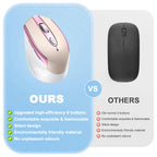 cimetech Wireless Mouse for Laptop, Portable Slim Silent Design for Left & Right Hand Users, Storable Nano Receiver, 800-1600 DPI, 2.4G Compact Computer Mice for MacBook, PC, Windows, Chromebook