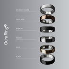 OURA Ring 5 Sizing Kit - Size Before You Buy