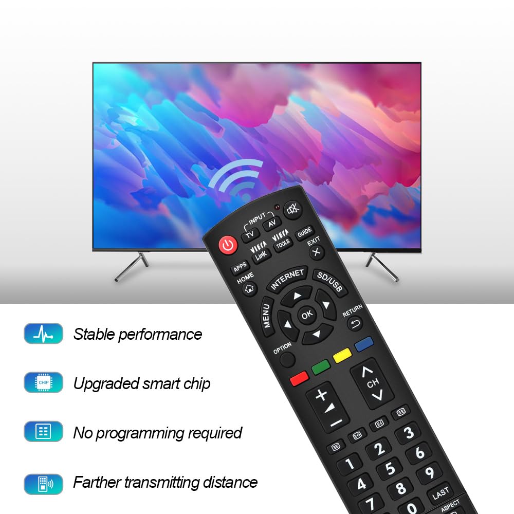 for Samsung-Smart-TV-Remote-Replacement, Universal for All Samsung TVs (BN59-01315A)