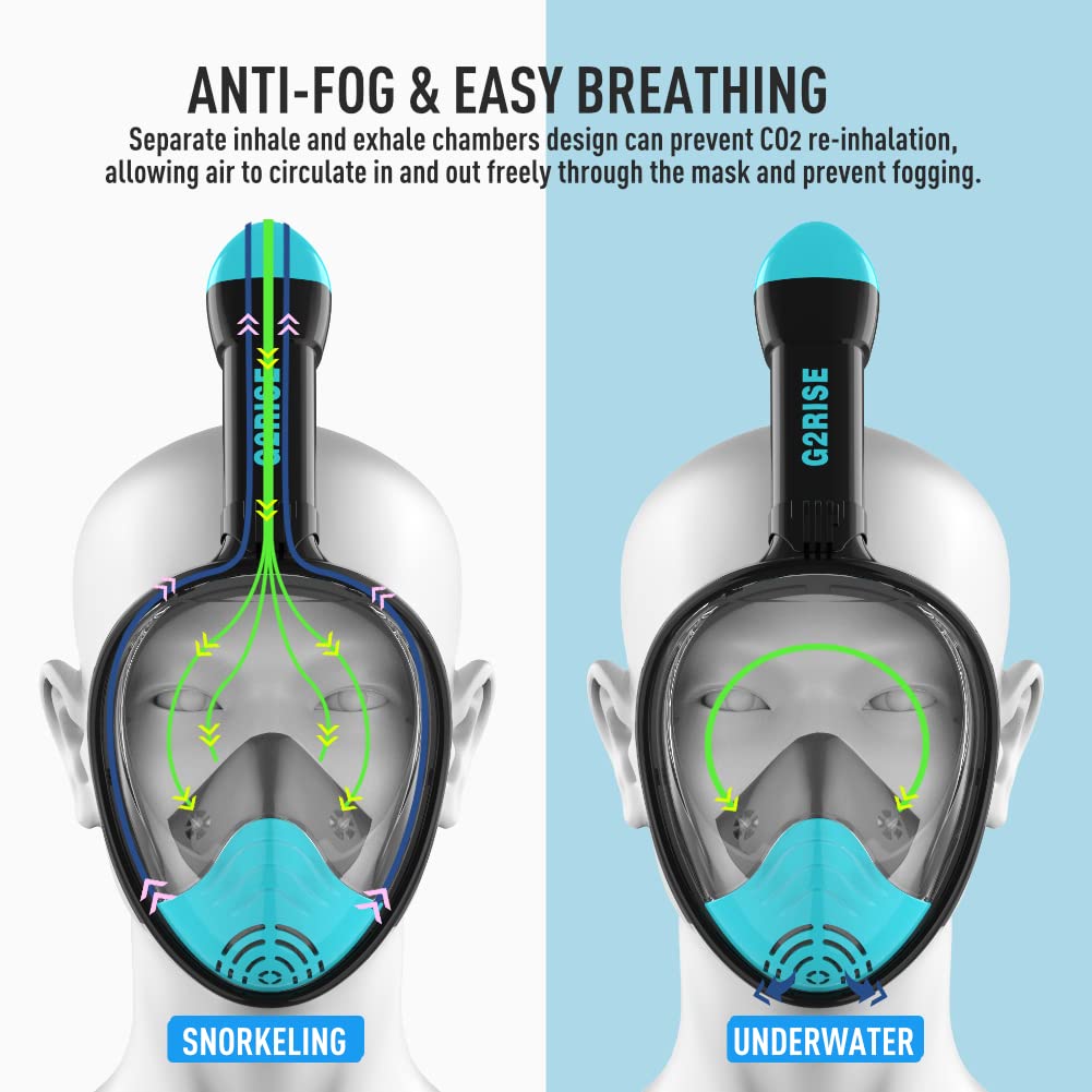 G2RISE SN01 Full Face Snorkel Mask with Detachable Camera Mount, Anti-Fog and Foldable Design, Advanced Breathing System for a Safe Adults/Kids Snorkeling Experience