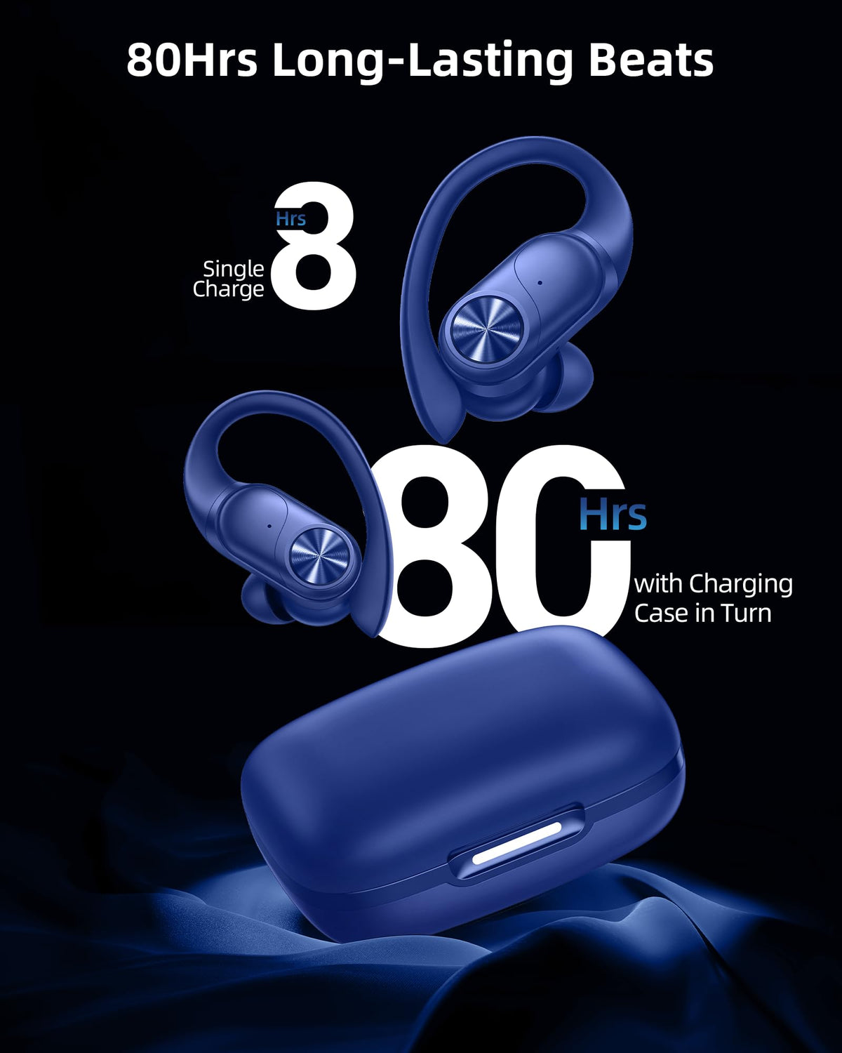 PocBuds Bluetooth Headphones Wireless Earbuds 80hrs Playtime Wireless Charging Case Digital Display Sports Ear Buds with Earhook Deep Bass IPX7 Waterproof Over-Ear Earphones for TV Phone Laptop Pink