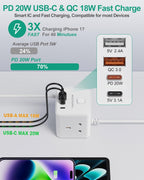 South Africa Plug Adapter, PD20W 3 Way Cube Extension Lead, Type M,1.5M