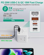 South Africa Plug Adapter, PD20W 3 Way Cube Extension Lead, Type M,1.5M