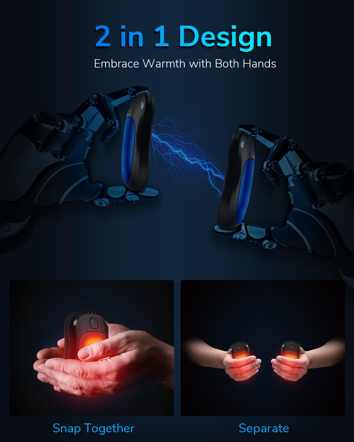 Hand Warmers 2 Pack, Rechargeable Hand Warmer with 20Hrs Warmth Time, Electric Hand Warmers 3 Levels Heating, Portable Handwarmers for Pockets and Gloves in Cold Winter, Gifts for Christmas