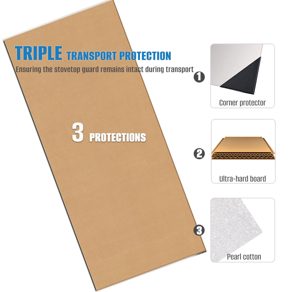 2-Pack 24" By 30" Stainless Steel Stove Backsplash, Reversible Ultra Flat Splatter Guard Range Hood Backsplash, Easy Clean Wall Shield Metal Panel