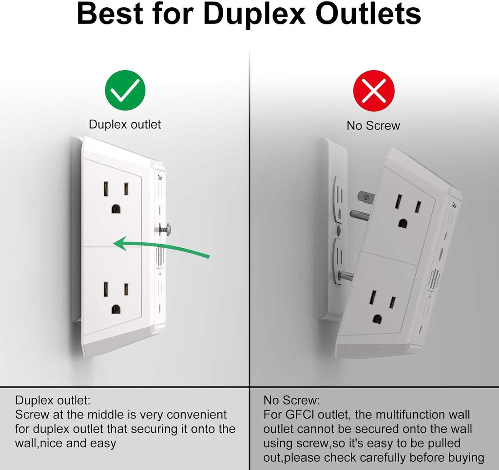 Multi Plug Wall Outlet Surge Protector with 6-Outlet & 4 USB Ports(2USB-C)