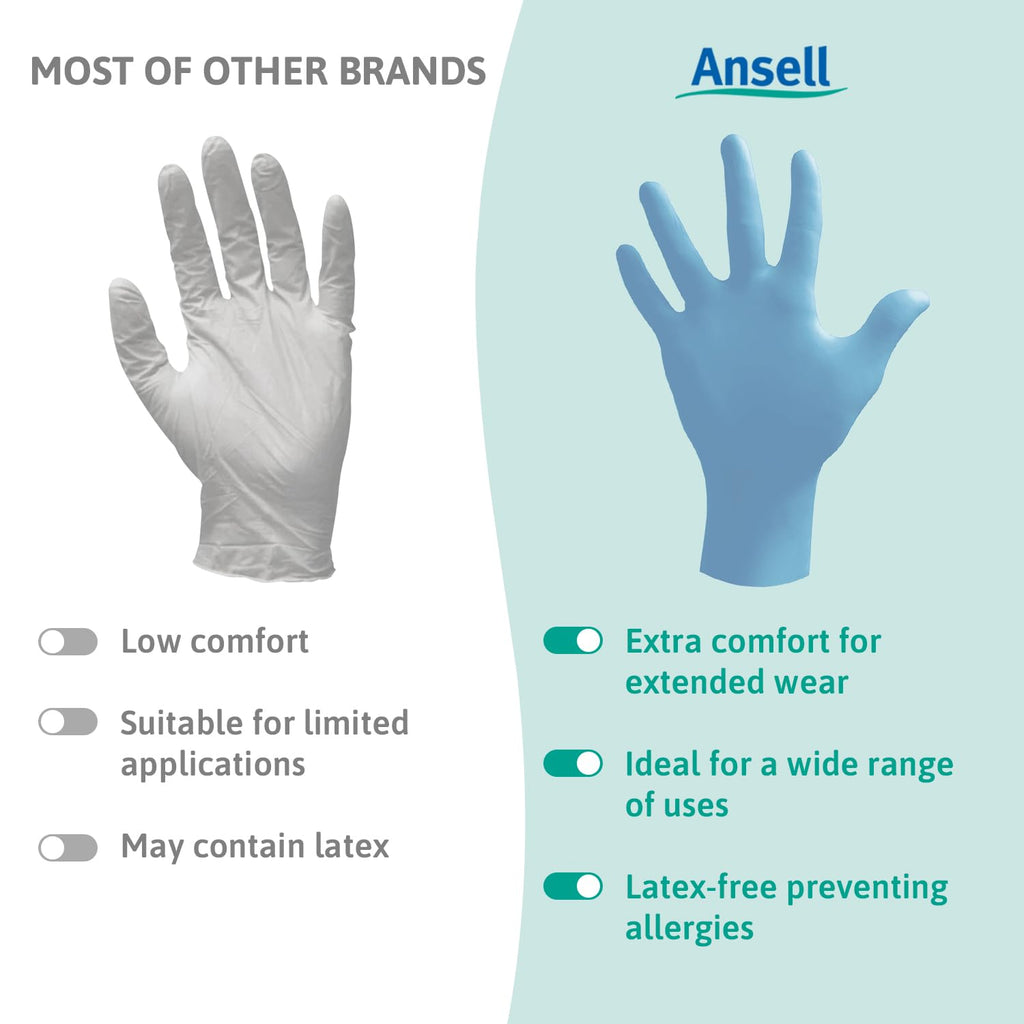 Ansell Microflex 93-732 Disposable Gloves, Black, Size XL, 100 Pcs