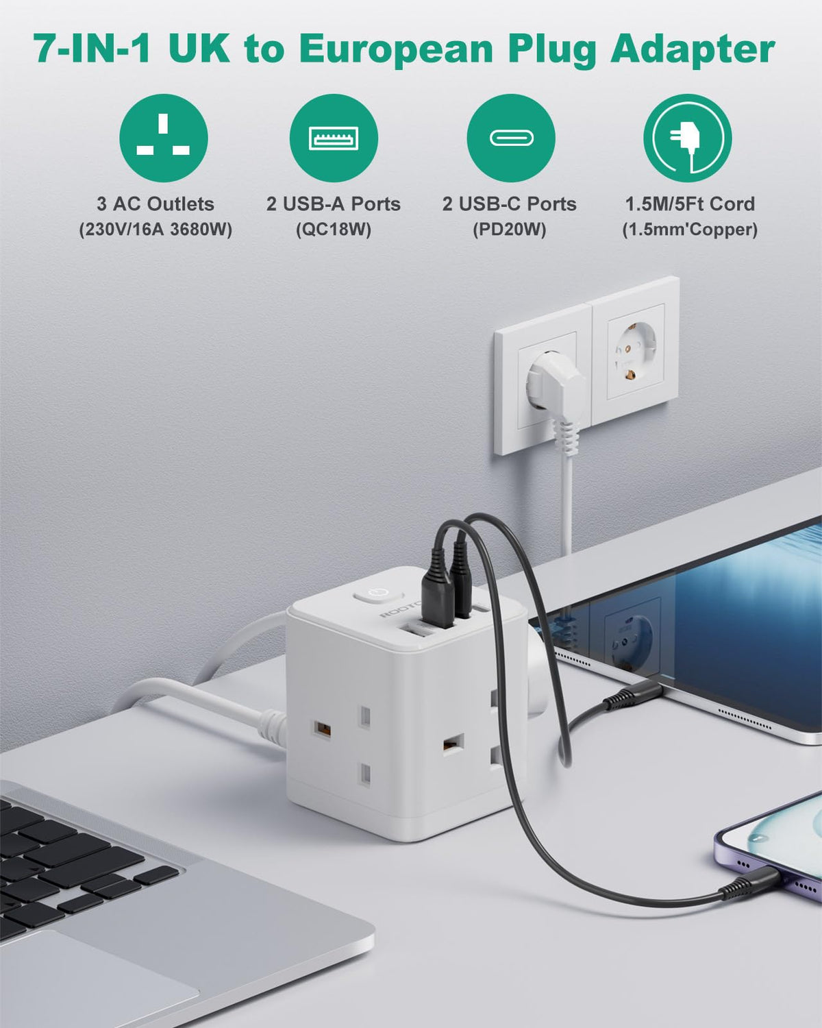 South Africa Plug Adapter, PD20W 3 Way Cube Extension Lead, Type M,1.5M