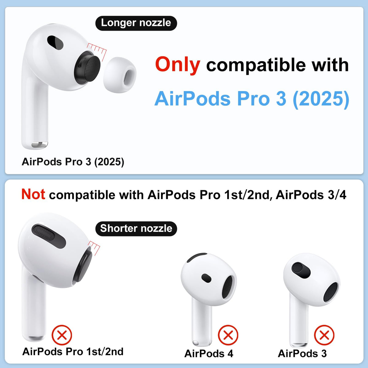 3 Pairs Replacement Ear Tips for AirPods Pro 2nd & 1st(Small, Black)