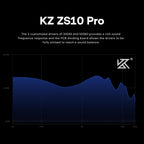 Linsoul KZ ZS10 Pro, 4BA+1DD 5 Driver in Ear Monitor, HiFi Wired Earbuds, Gaming Earbuds, Hybrid IEM Earphones with Stainless Steel Faceplate, Detachable Cable for Musician(with Mic, Dark Black)