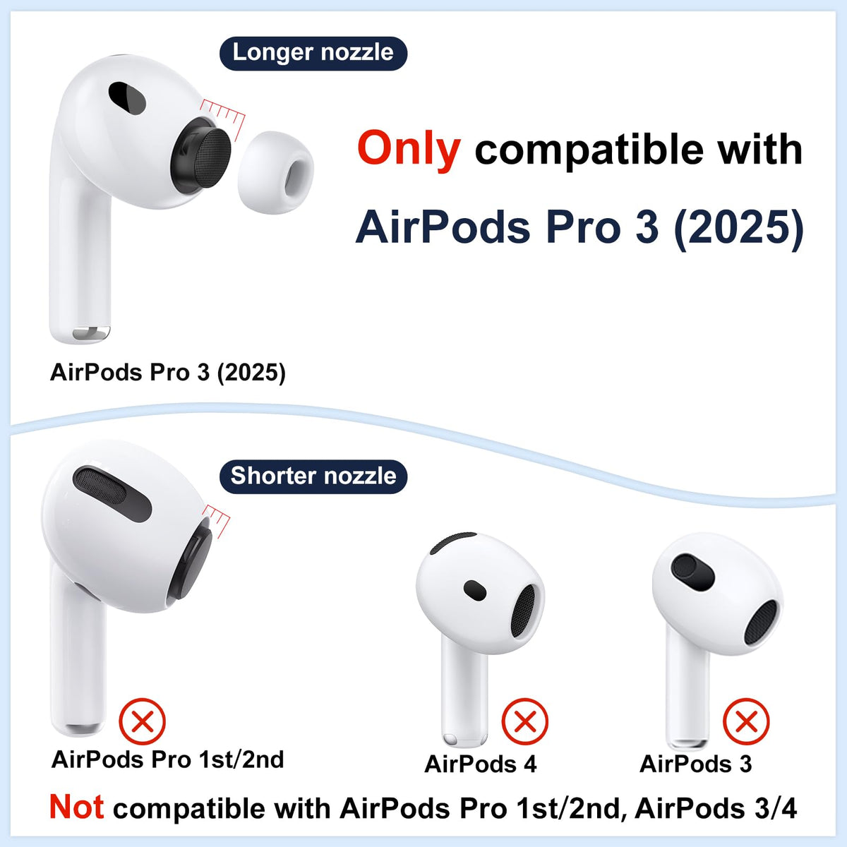 3 Pairs Replacement Ear Tips for AirPods Pro 2nd & 1st(Small, Black)