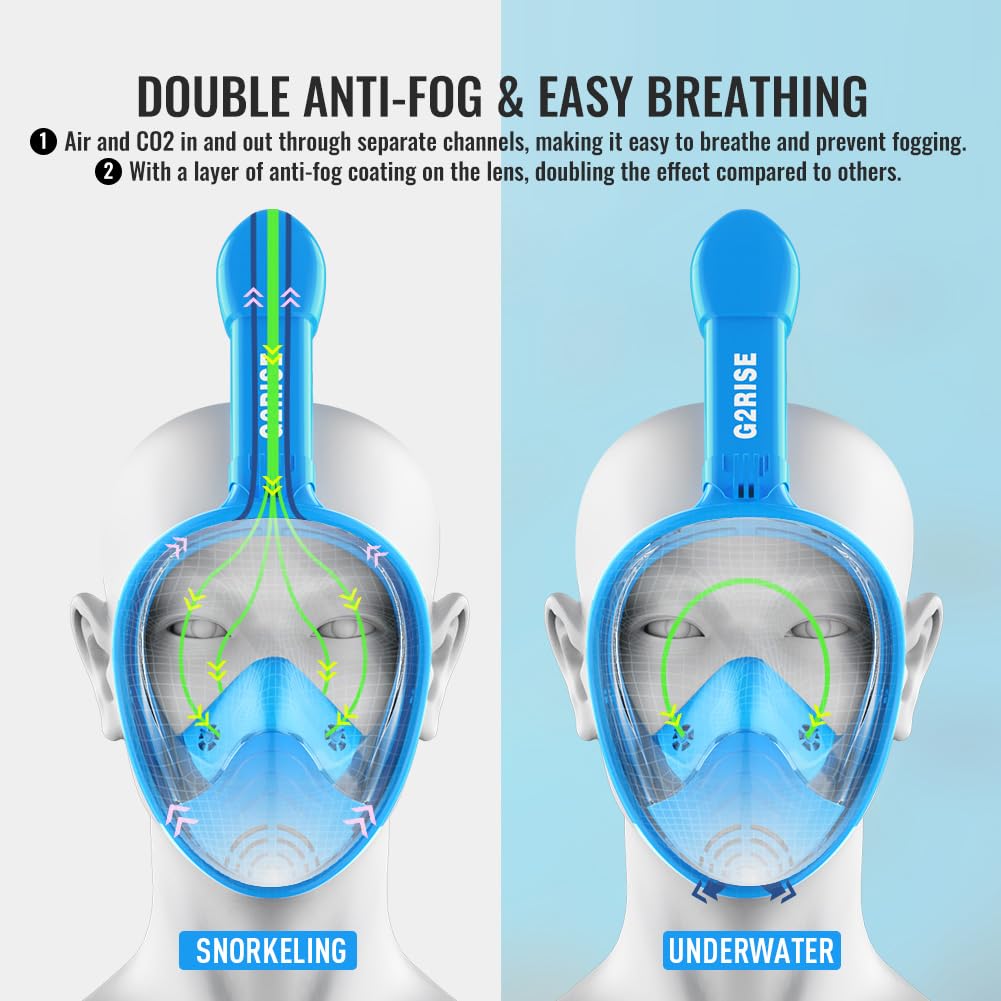 G2RISE SN01 Full Face Snorkel Mask with Detachable Camera Mount, Anti-Fog and Foldable Design, Advanced Breathing System for a Safe Adults/Kids Snorkeling Experience