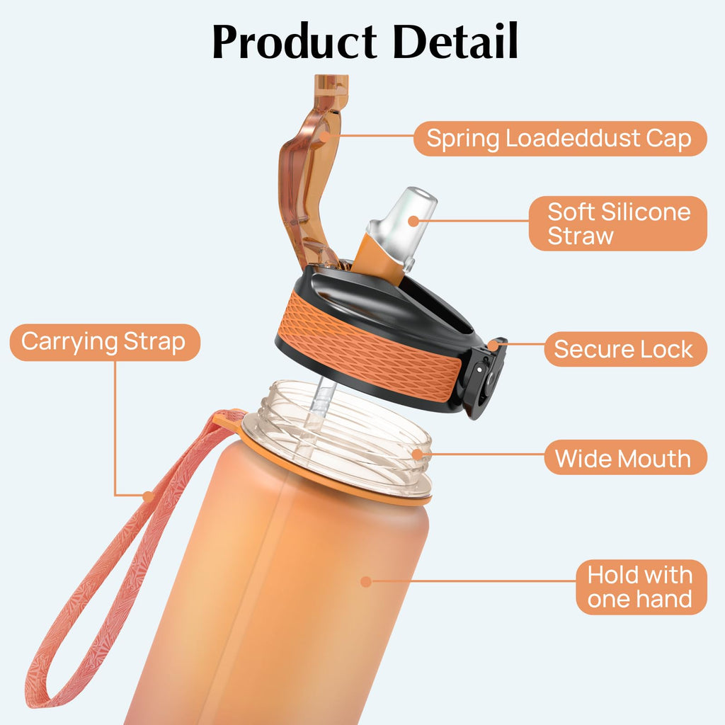 EYQ 1L Water Bottle, 1 Litre Water Bottle with Straw, 32oz Leak-Proof Motivational Sports Drinks Bottle with Time Marker, Tritan BPA-Free, Drinking Waterbottles for Gym Outdoor Sports