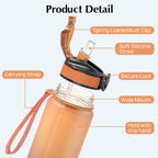 EYQ 1L Water Bottle, 1 Litre Water Bottle with Straw, 32oz Leak-Proof Motivational Sports Drinks Bottle with Time Marker, Tritan BPA-Free, Drinking Waterbottles for Gym Outdoor Sports