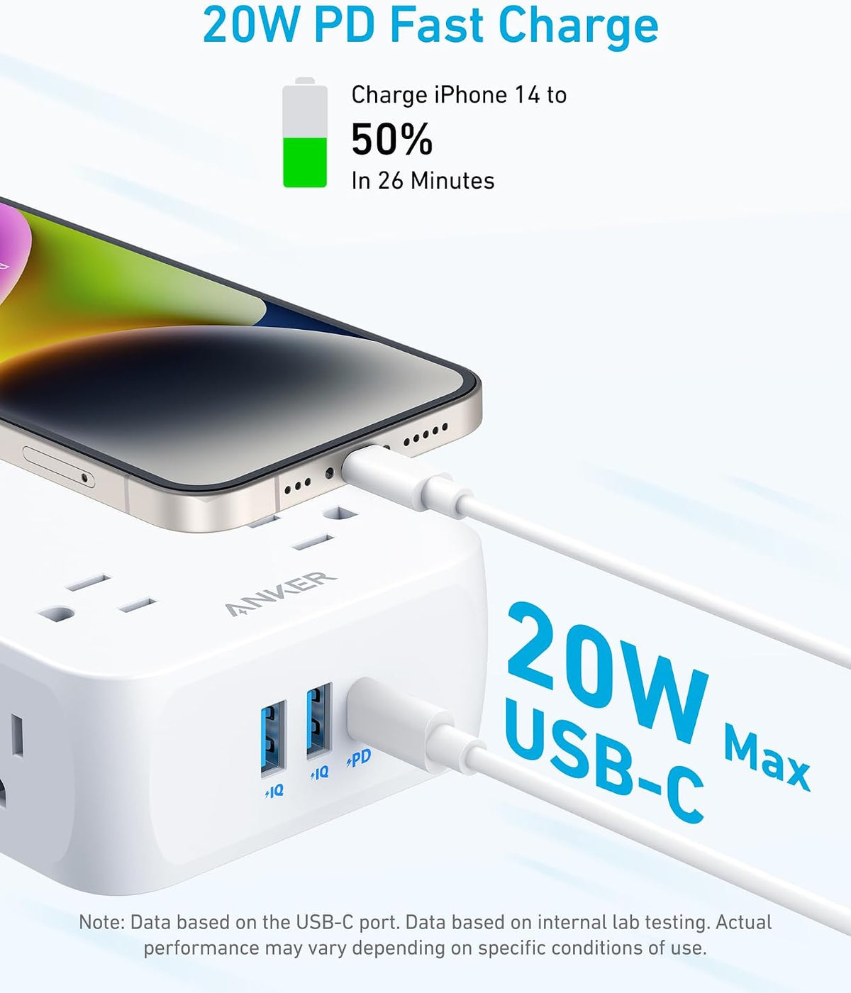 Anker Power Strip with 2000J Surge Protector, 10ft Outlet Extender, 20W 8AC