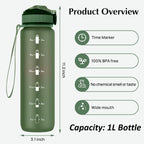 EYQ 1L Water Bottle, 1 Litre Water Bottle with Straw, 32oz Leak-Proof Motivational Sports Drinks Bottle with Time Marker, Tritan BPA-Free, Drinking Waterbottles for Gym Outdoor Sports