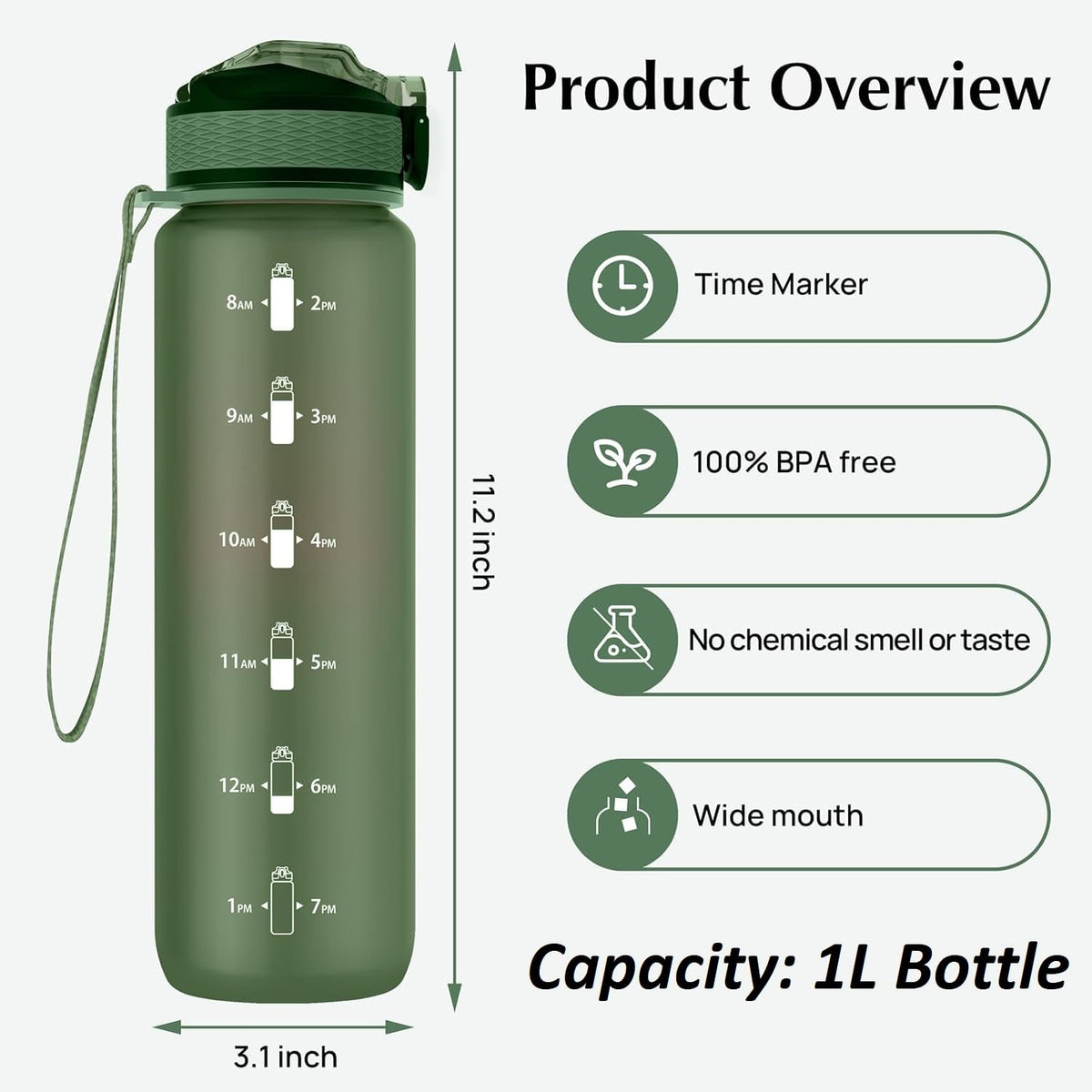EYQ 1L Water Bottle, 1 Litre Water Bottle with Straw, 32oz Leak-Proof Motivational Sports Drinks Bottle with Time Marker, Tritan BPA-Free, Drinking Waterbottles for Gym Outdoor Sports