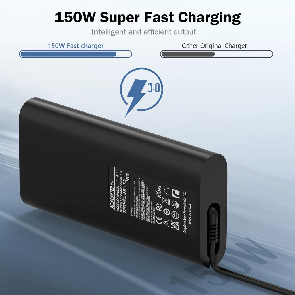 65W USB C Laptop Charger Compatible with HP Spectre Elitebook Chromebook