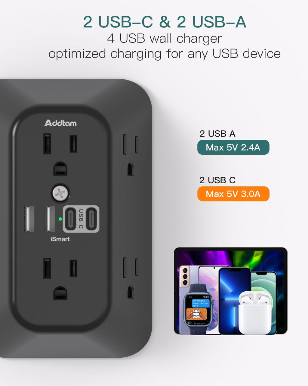 Addtam 6-Outlet Extender Surge Protector, Multi Plug Wall Outlet with 4 USB Wall Charger(PD 30W), Plug Extension Outlet with 1800J, Outlet Splitter Power Strip for Home Office, White