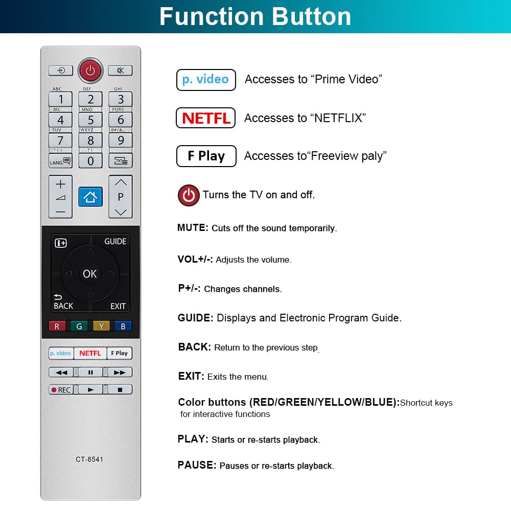 for-LG-Magic-Remote, Gvirtue Solar Voice Remote Control for-LG-Smart TV