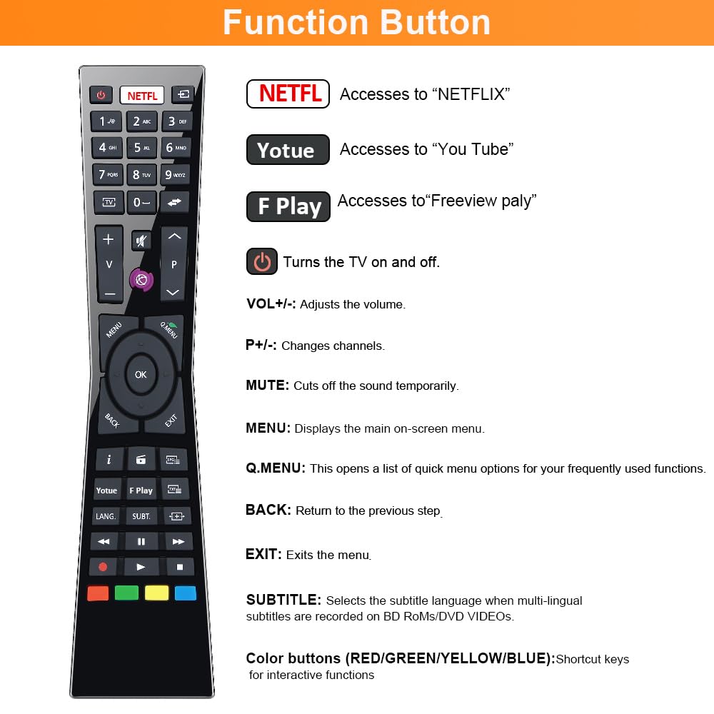 for-LG-Magic-Remote, Gvirtue Solar Voice Remote Control for-LG-Smart TV