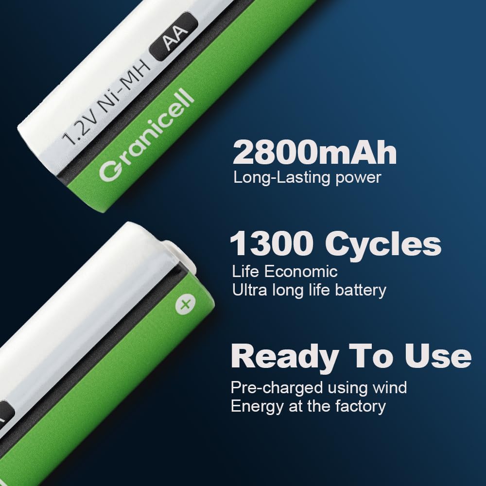Granicell AA Rechargeable Batteries (12 Pack), 2800mAh, 1.2V NiMH