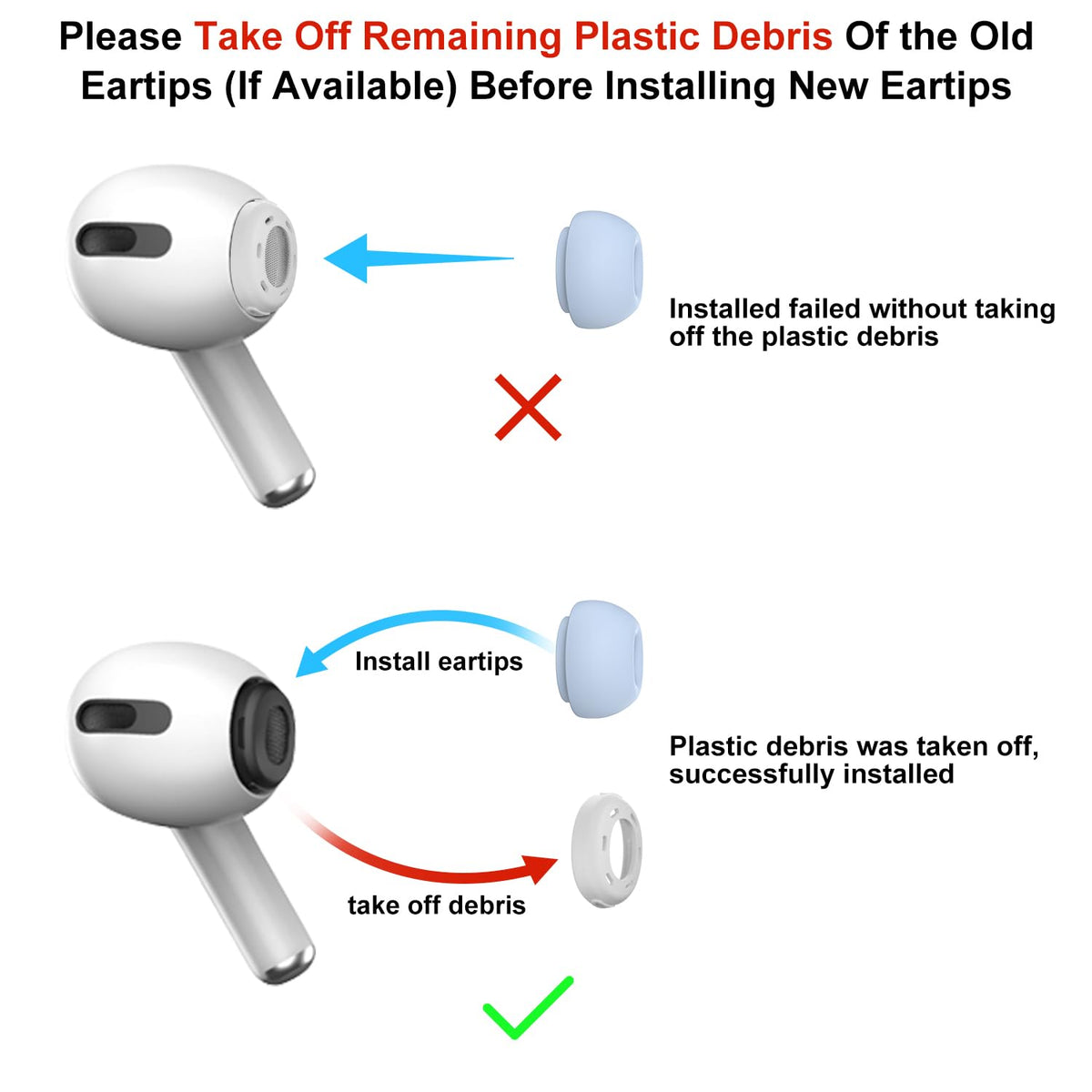 3 Pairs Replacement Ear Tips for AirPods Pro 2nd & 1st(Small, Black)