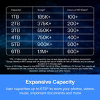 WD 2TB Elements AE Portable External Hard Drive, SuperSpeed USB 3.2 Gen 1/USB 3.0, Plug-and-Play, Formatted for Windows, Black