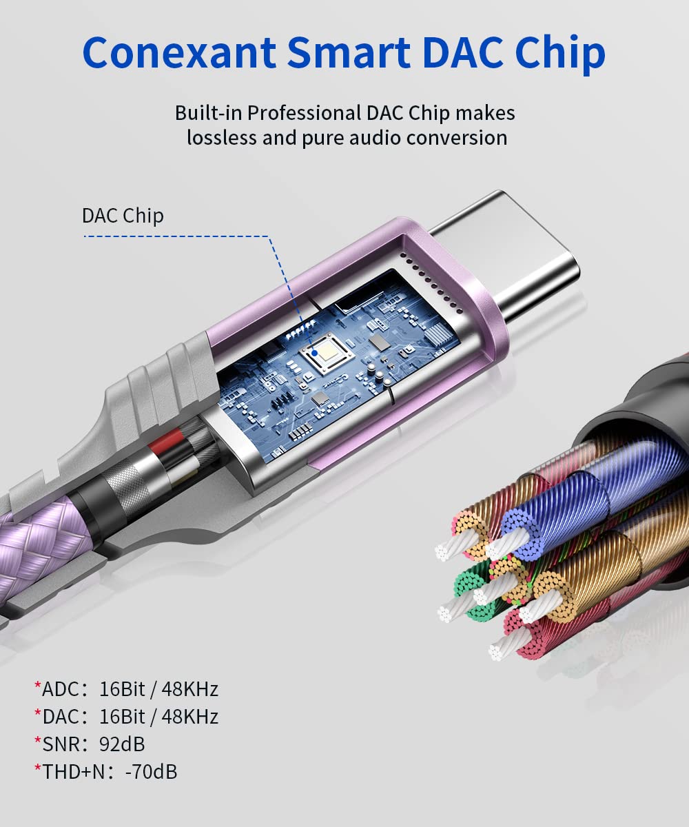 JSAUX 2-Pack USB C to 3.5mm AUX Audio Adapter for iPhone 17, Galaxy S25