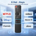 for Hisense TV Remote Control, Universal for Hisense Smart TV, Replacement
