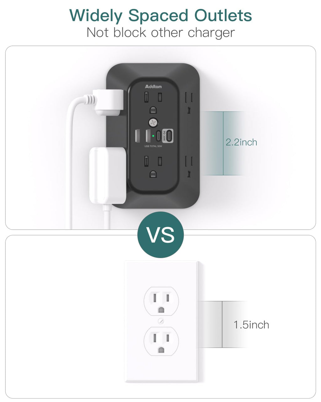 Addtam 6-Outlet Extender Surge Protector, Multi Plug Wall Outlet with 4 USB Wall Charger(PD 30W), Plug Extension Outlet with 1800J, Outlet Splitter Power Strip for Home Office, White