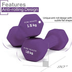 Neoprene Dumbbell Hand Weights Pair Home Exercise for Women Men Arm Pilates Dumbbells in 1kg 1.5kg 2kg 3kg 4kg 5kg 8kg 10kg Set