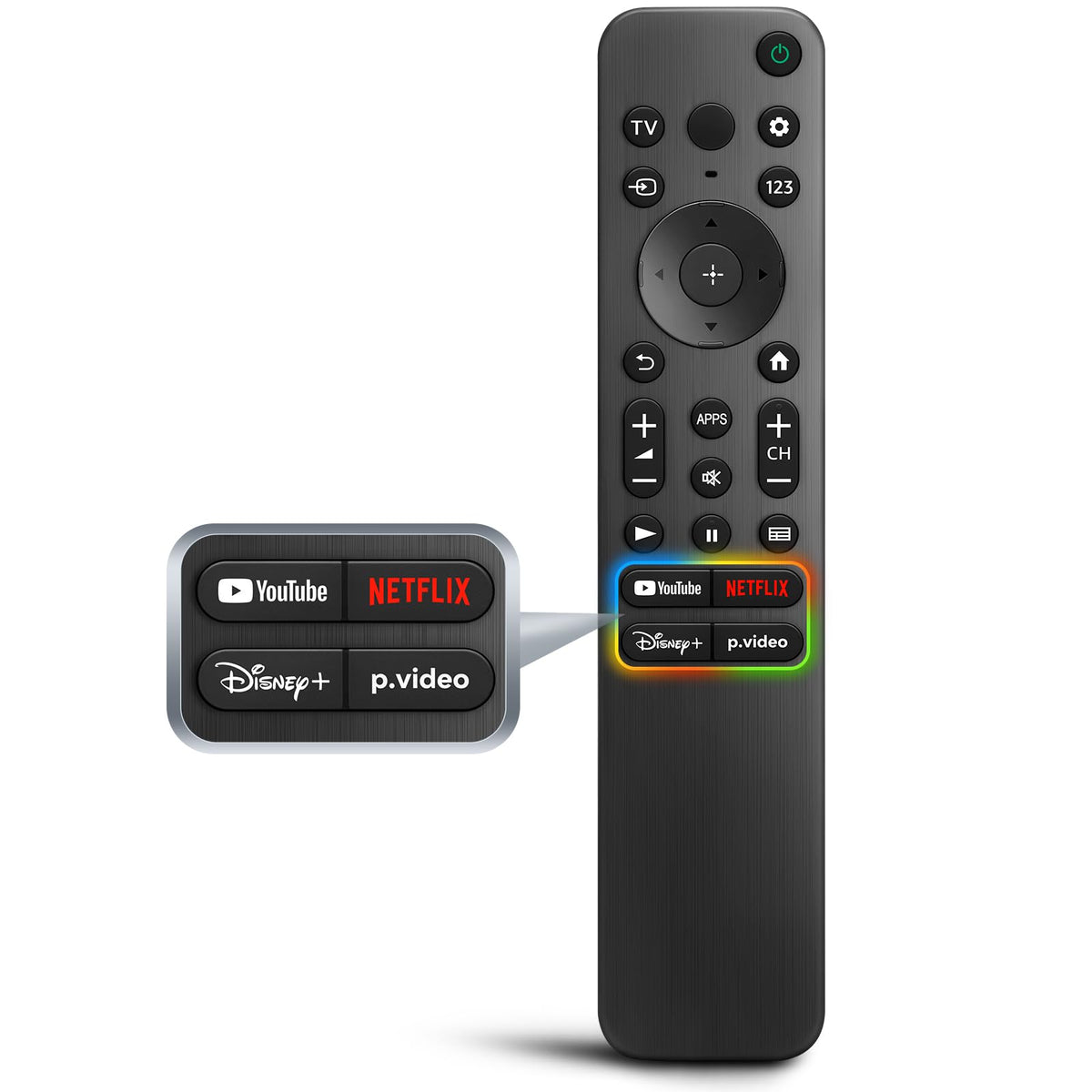 Universal for Hisense TV Remote Replacement