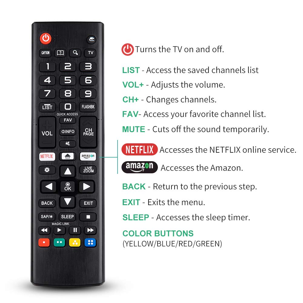 【2-Pack】 for Roku TV Remote,Replacement for TCL,ONN, Hisense Roku TVs