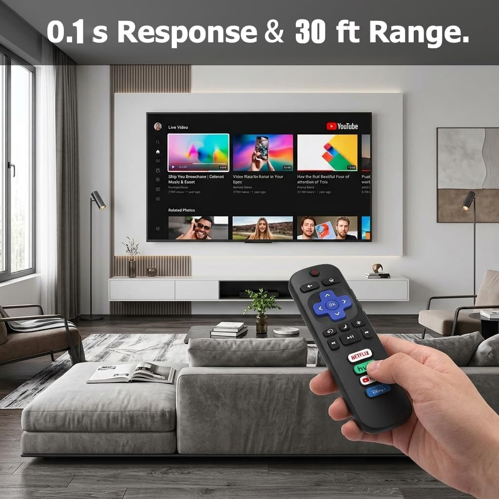 Gotellx 2 Pack Replacement Remote Controls for Roku TV