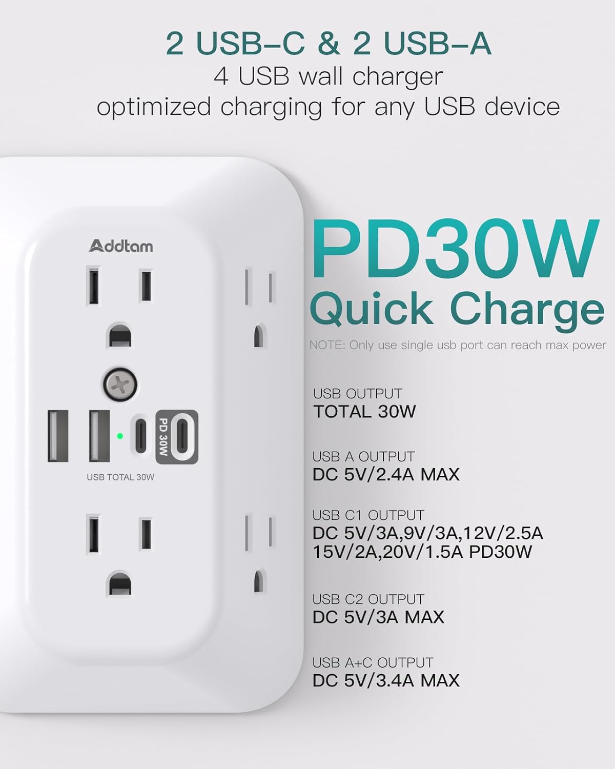 Addtam 6-Outlet Extender Surge Protector, Multi Plug Wall Outlet with 4 USB Wall Charger(PD 30W), Plug Extension Outlet with 1800J, Outlet Splitter Power Strip for Home Office, White