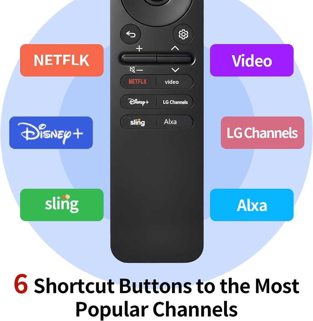 Rechargeable TV Remote for Samsung Smart TVs, Replacement for All 2019-2026 Samsung TV Remote Control with Voice Control. USB-C Fast Charging. Solar Charging. 2-Year Warranty.