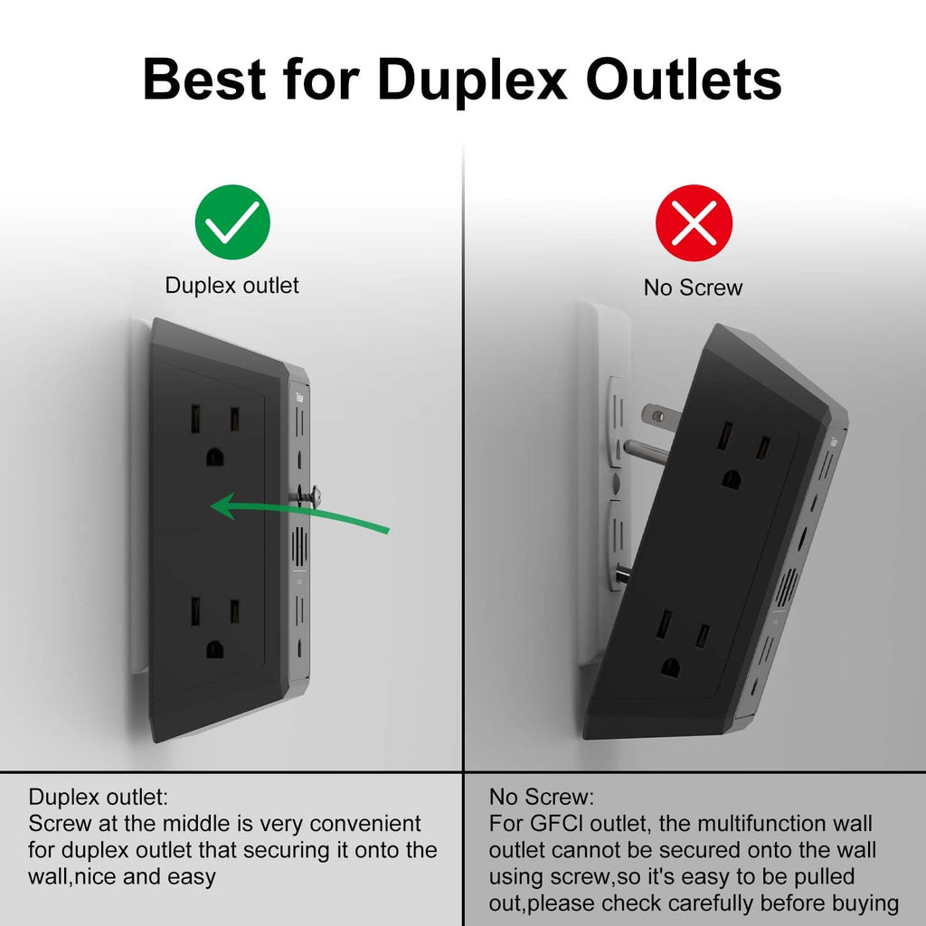 Multi Plug Wall Outlet Surge Protector with 6-Outlet & 4 USB Ports(2USB-C)