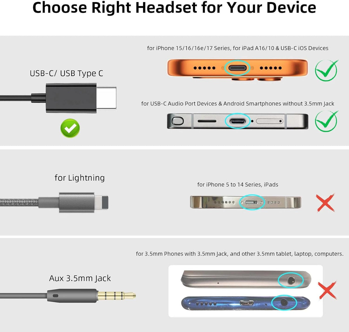 USB C Headphone for Samsung S26 S25 FE S24 A16 A17 Z Wired Earbuds Magnetic