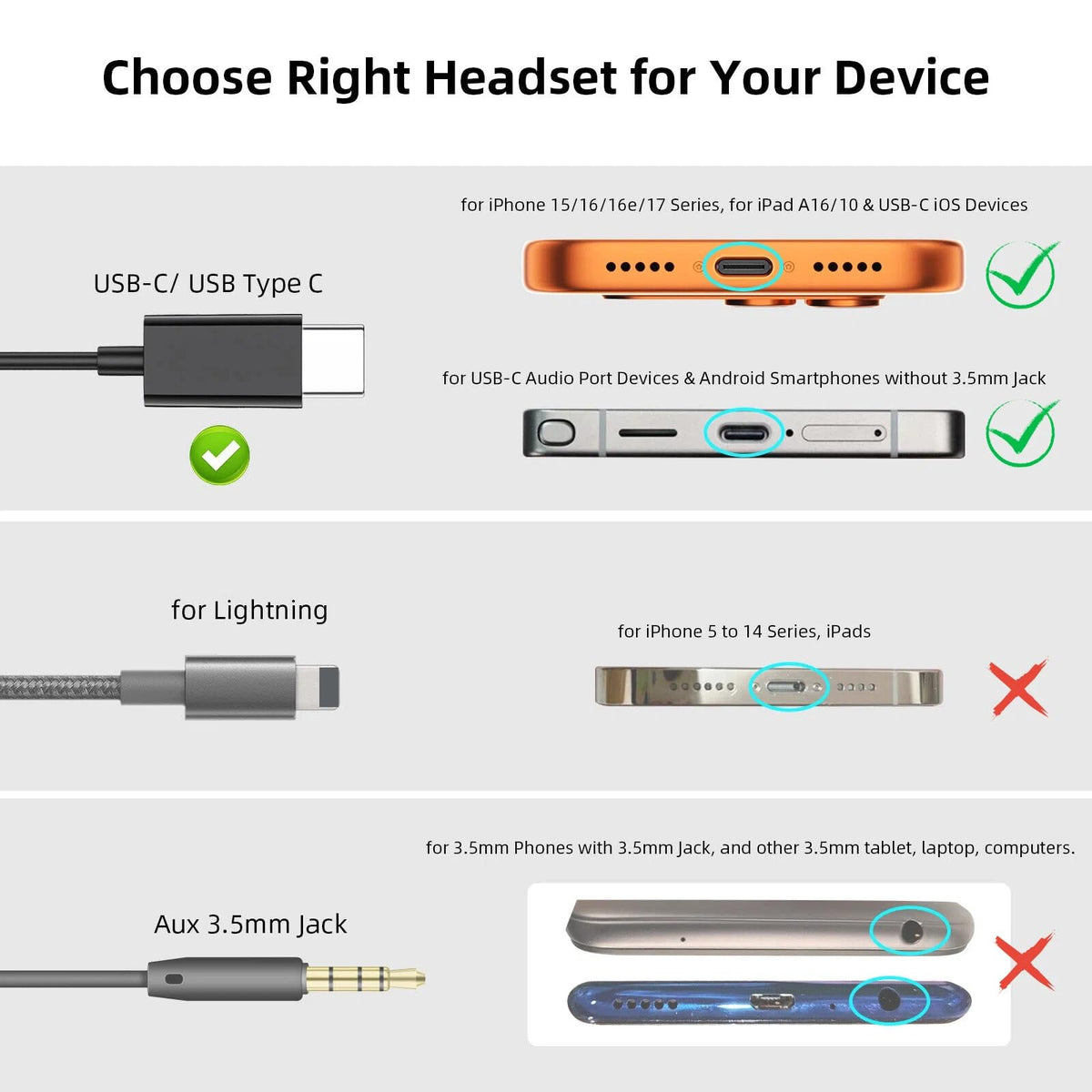 USB C Headphone for Samsung S26 S25 FE S24 A16 A17 Z Wired Earbuds Magnetic