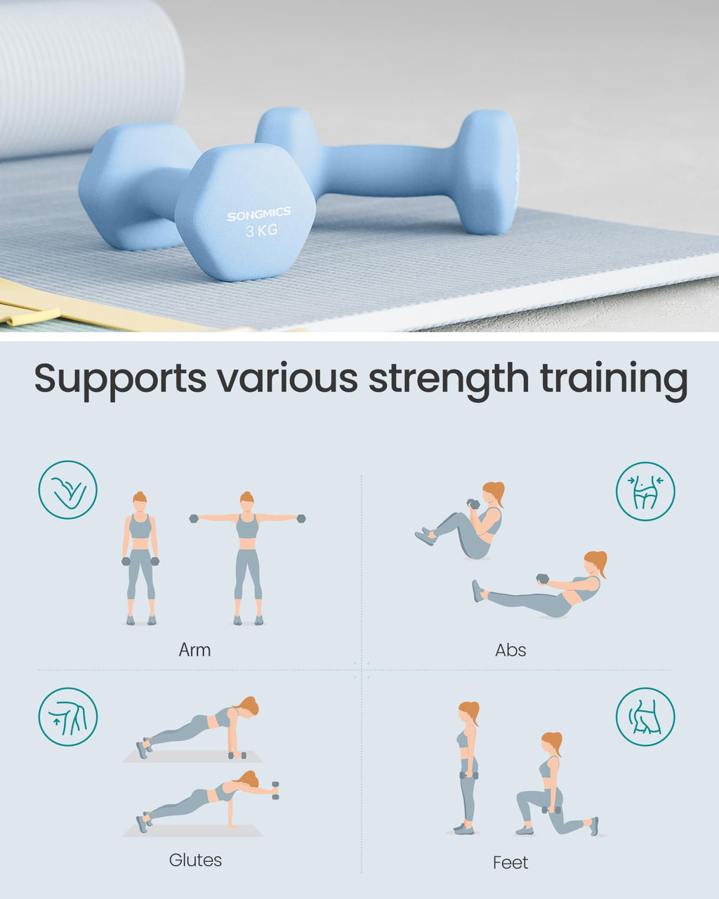 SONGMICS Hex Neoprene Dumbbells, 1/2/3/4/5KG Pair Weights for Fitness Training