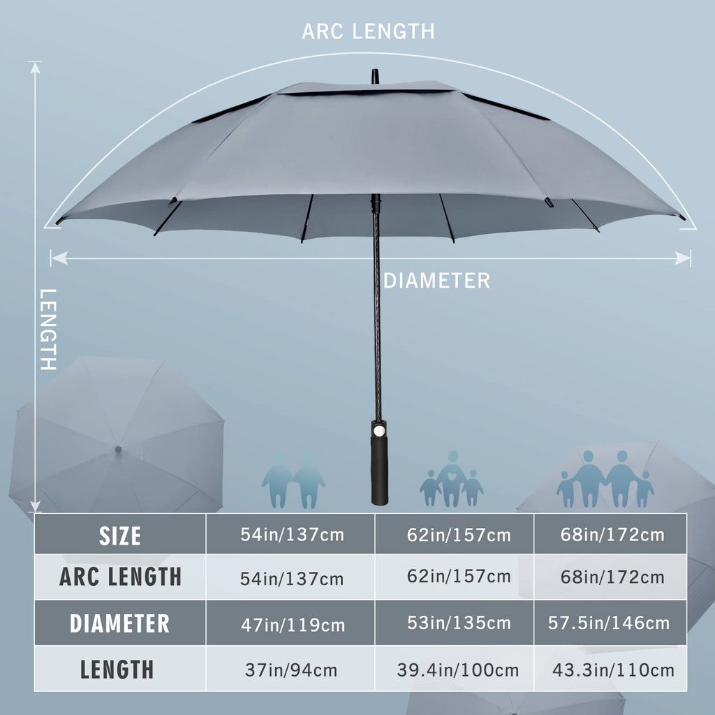 ZOMAKE Golf Umbrella Windproof and Rainproof Large
