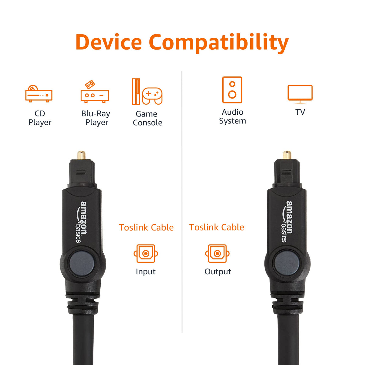 Amazon Basics Toslink Digital Optical Audio Fiber Optic Cable, Multi-Channel, for Sound Bar, Audio System, Home Theatre, Game Console, Blu-Ray Player, Gold-Plated Connectors, 6 Foot, Black