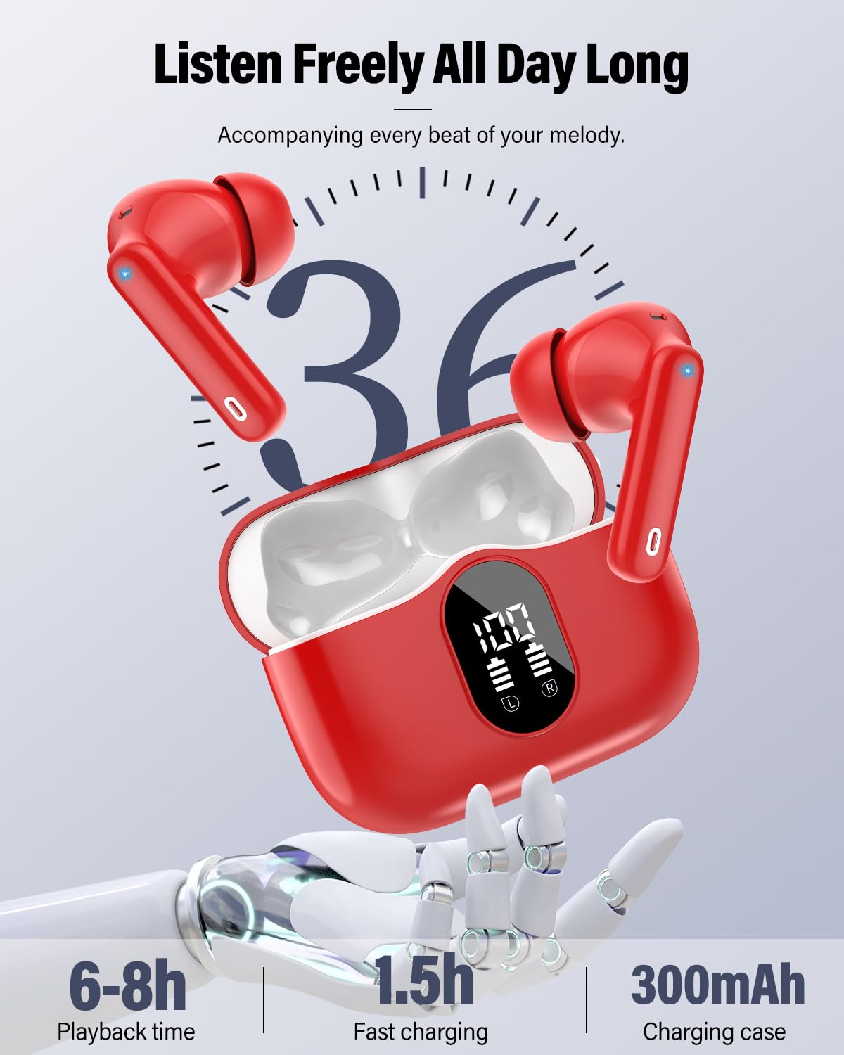 Wireless Earbuds, Bluetooth 5.4 Headphones Bass Stereo/Clear Calls, White