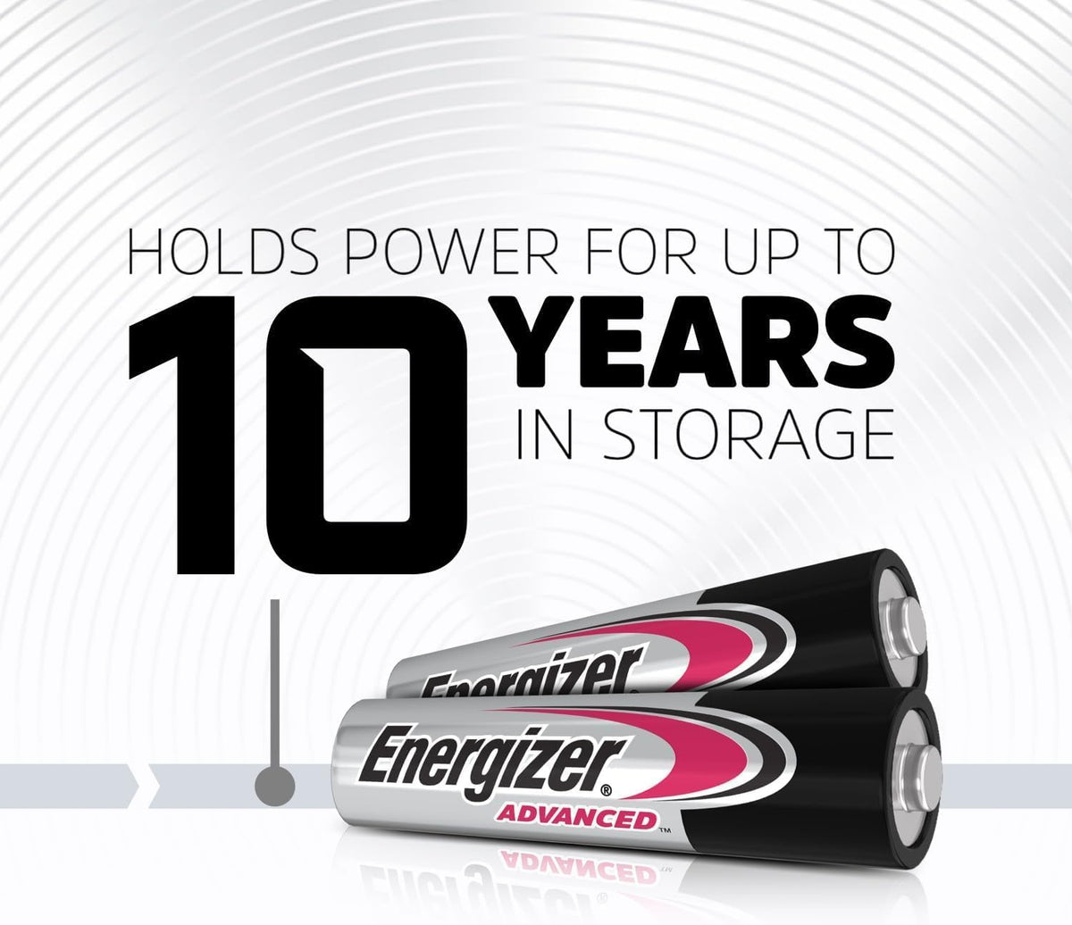 Energizer Advanced AA Batteries (12 Pack) up to 100% Longer Lasting