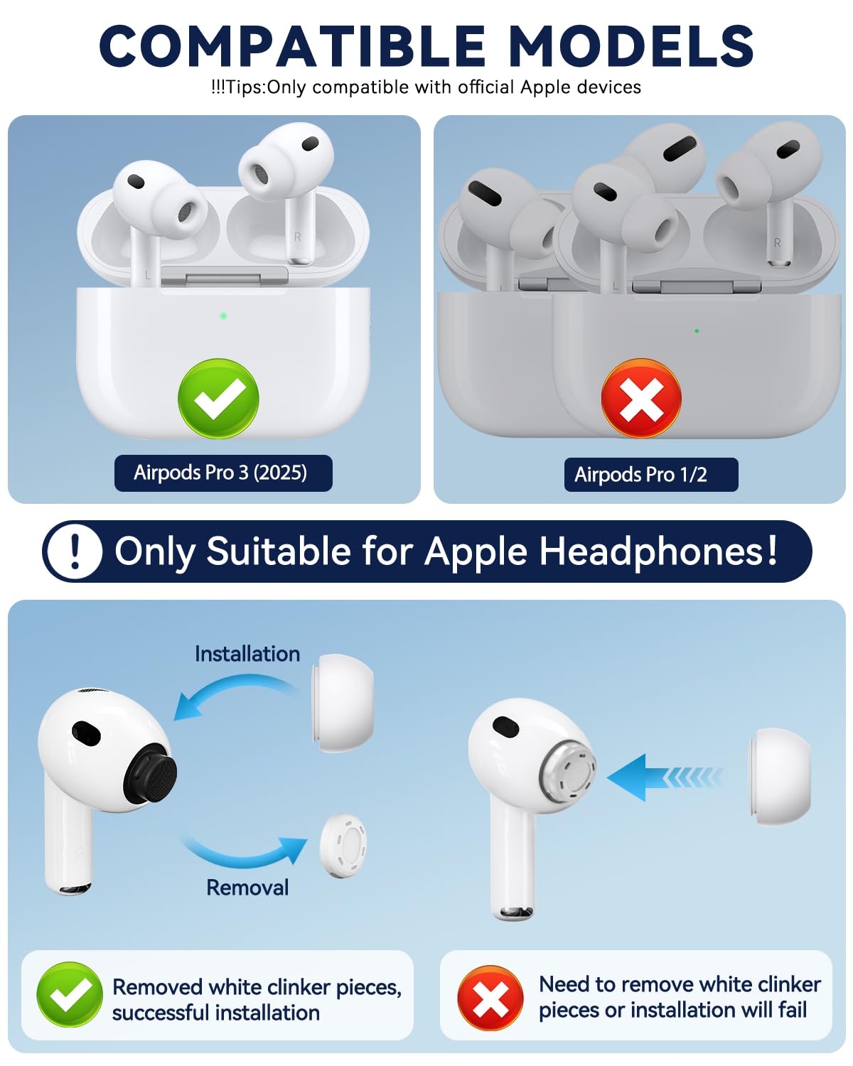 5 Pairs Replacement Ear Tips for AirPods Pro 3 (White)