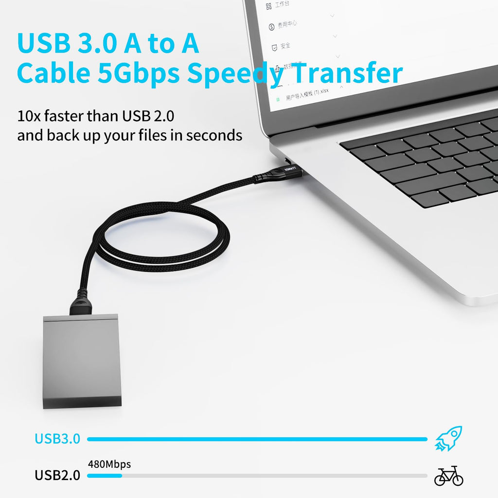 USB 3.0 Cable 1M,5Gbps High Speed Transfer USB to USB Cable USB 3.0 A to A Data Cable Braided Compatible with External Hard Drive/Laptop Cooling Pad/Docking Station/PC/TV/DVD/Printer,Grey