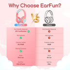 EarFun K1 Kids Headphones Wired with Mic, Volume Limit Headphones for Kids