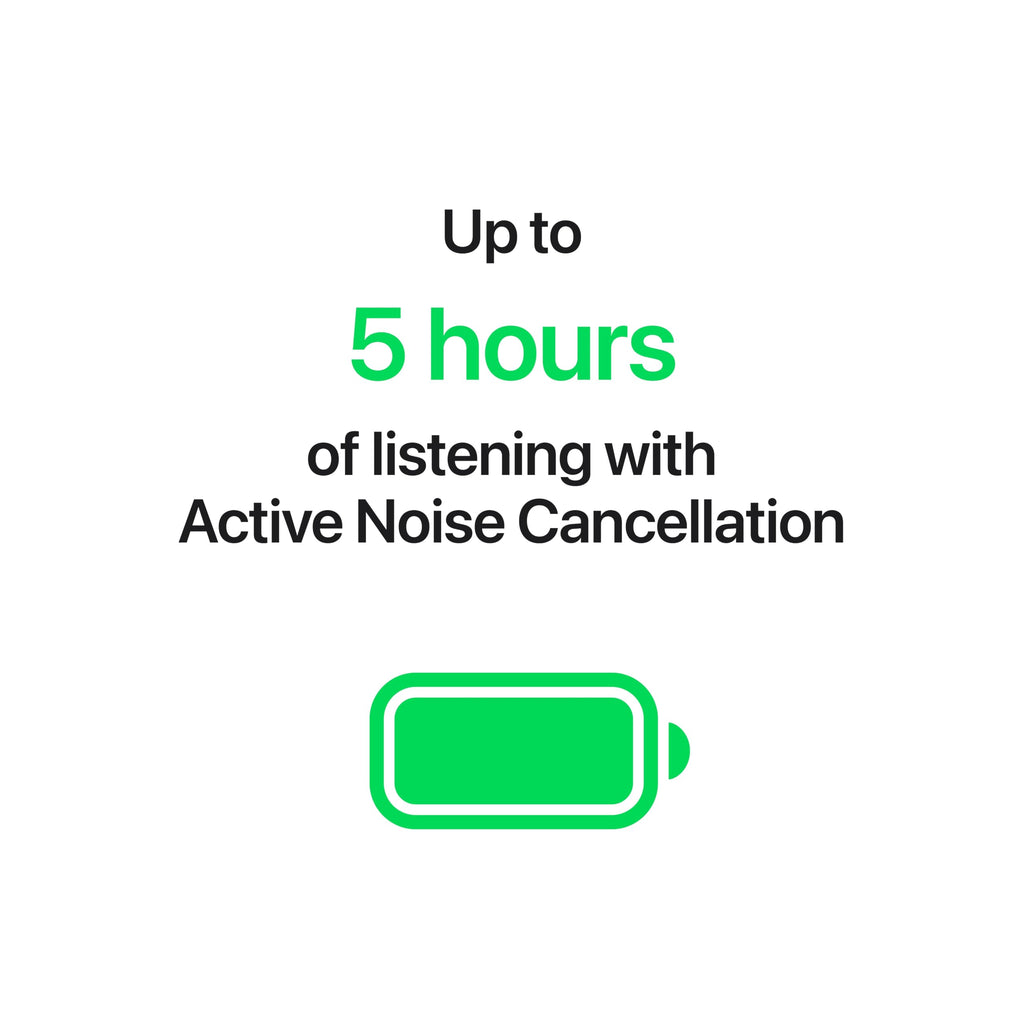 Apple AirPods 5 Wireless Earbuds with AppleCare+ (2 years)