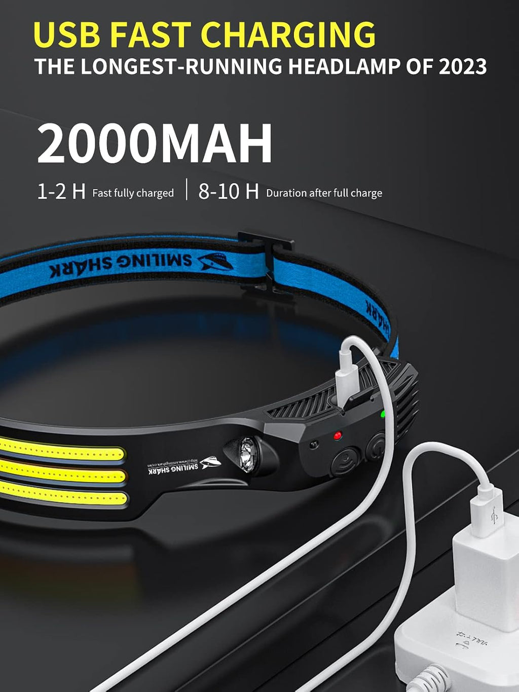 Smiling Shark LED Headlamp, 230°Wide Angle 3*White Light Strips the Brightest Head Lamp Rechargeable with Motion Sensor Waterproof Headlight for Camping Hiking Outdoor, Head-Lamp-LED-Frontale-Light